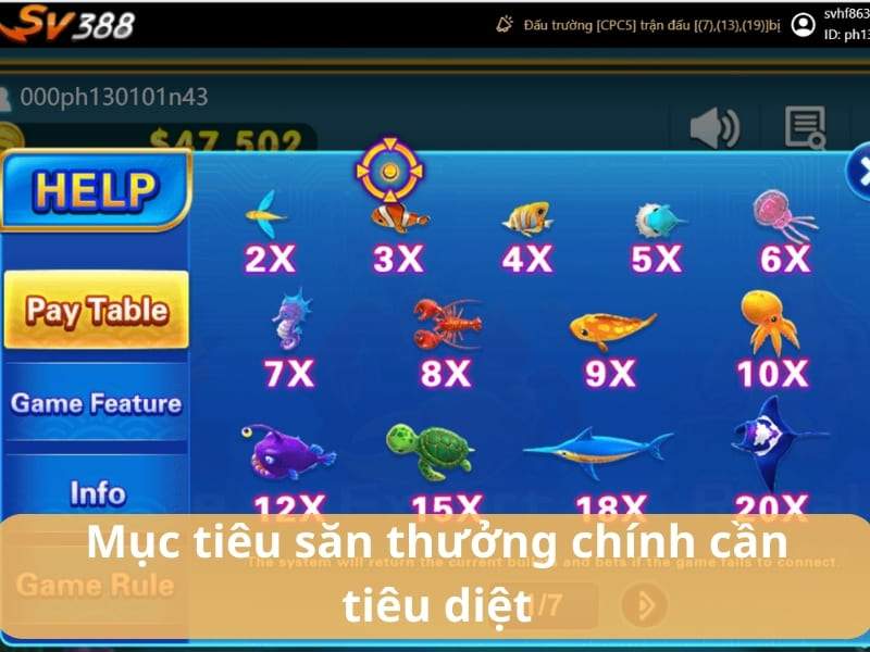 Các mục tiêu săn thưởng chính cần tiêu diệt Các mục tiêu săn thưởng chính cần tiêu diệt