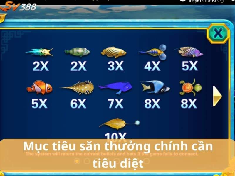 Mục tiêu săn thưởng chính cần tiêu diệt Mục tiêu săn thưởng chính cần tiêu diệt