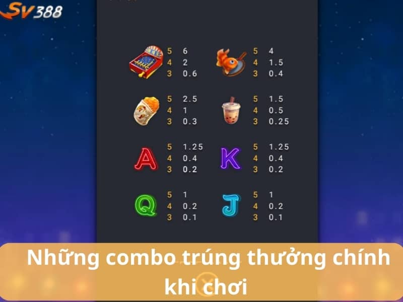 Những combo trúng thưởng khi chơi nỗ hũ chợ đêm Những combo trúng thưởng khi chơi nỗ hũ chợ đêm