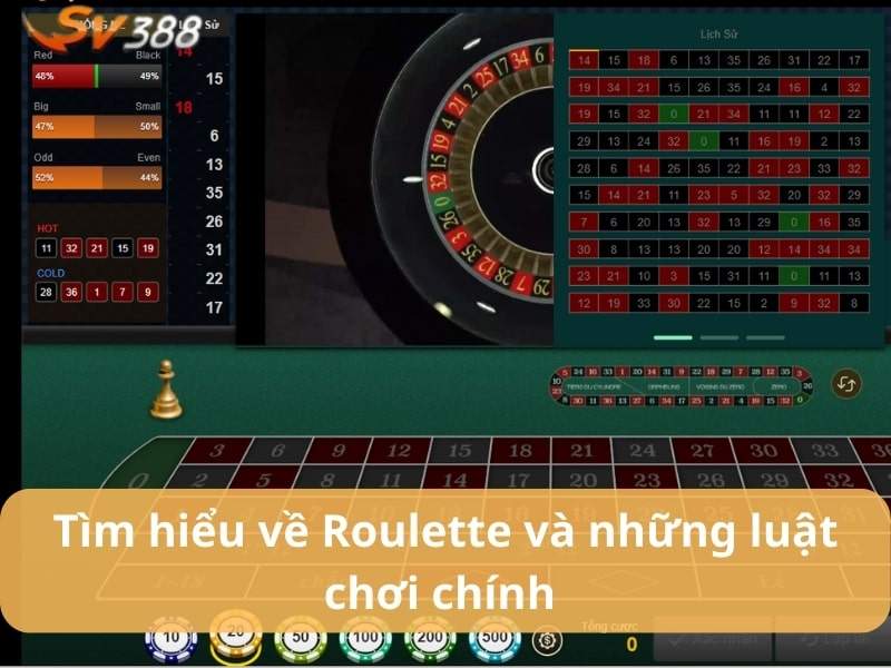 Luật chơi Roulette online tại SV388 Luật chơi Roulette online tại SV388