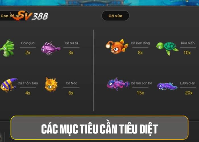 Các mục tiêu cần tiêu diệt trong Đại Thánh Bắn Cá Các mục tiêu cần tiêu diệt trong Đại Thánh Bắn Cá